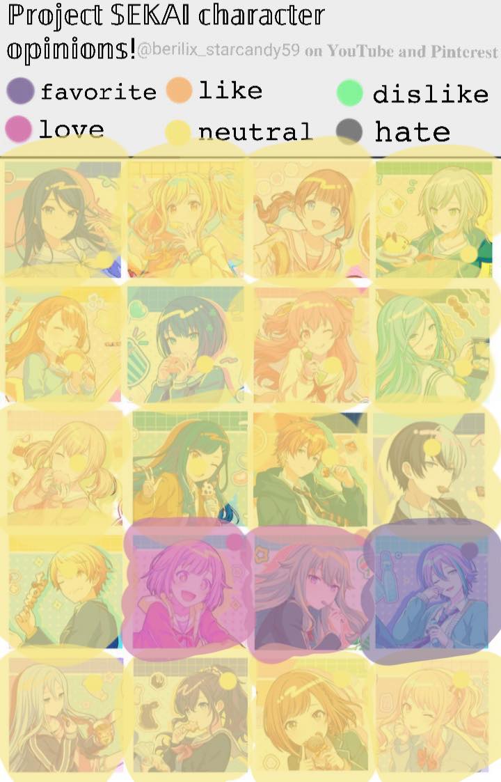 2026 character opinions Project SEKAI character pinions!@berlix