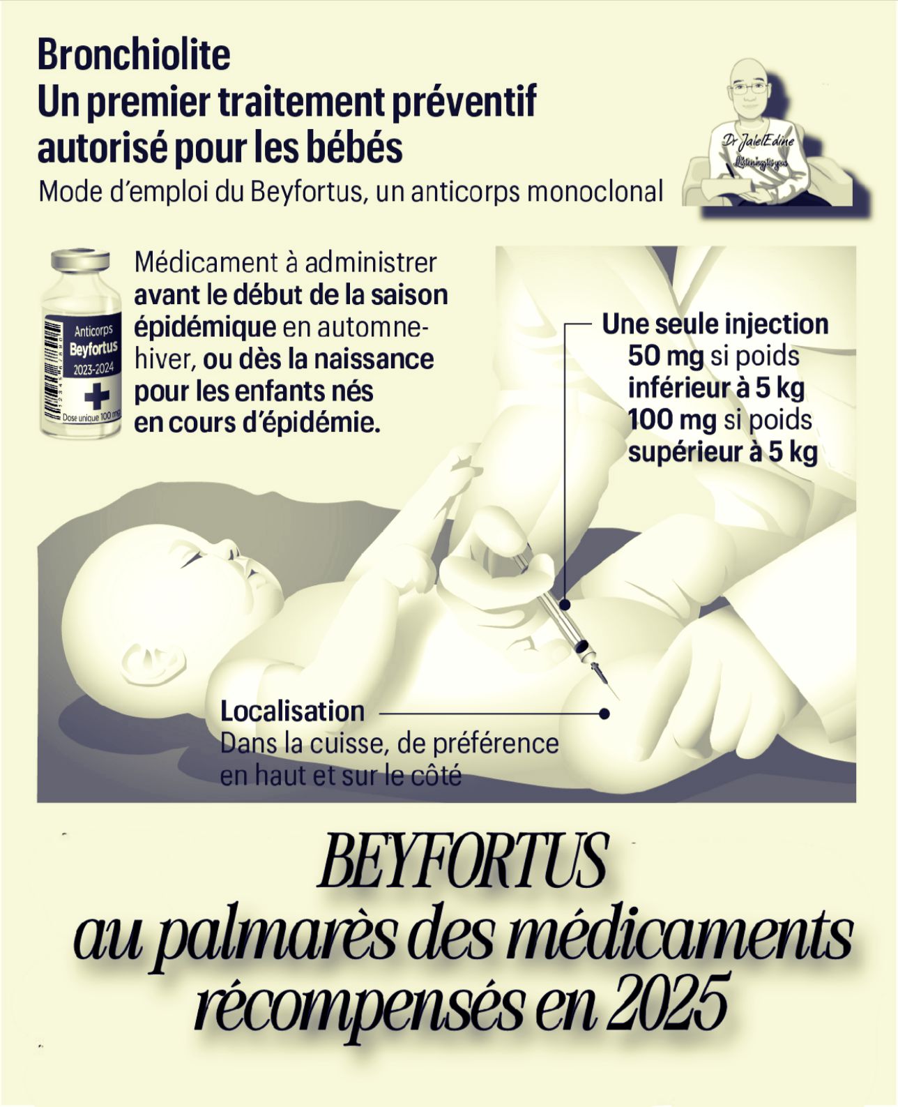 Pr - BEYFORTUS au palmarès des médicaments récompensés en 2025. Le ...