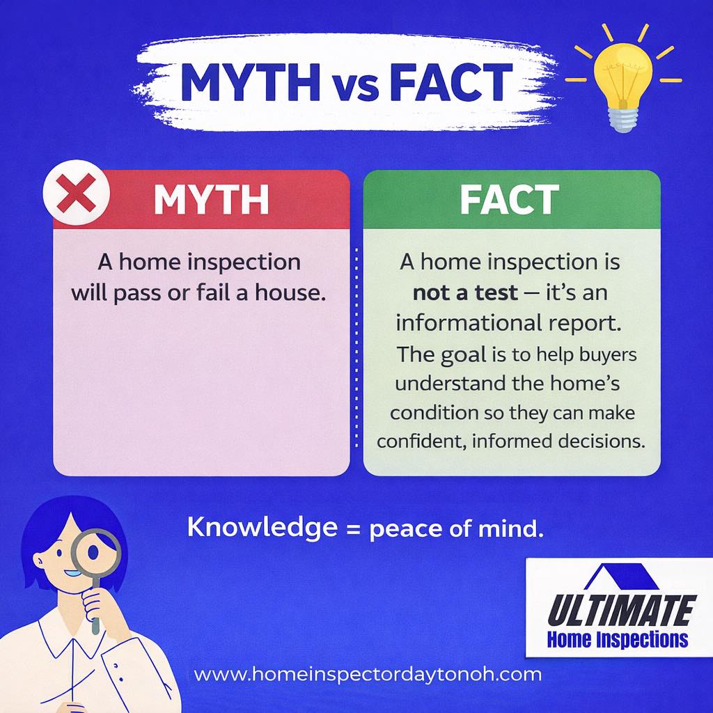 🔍 MYTH vs. FACT 💡 Myth: A... - Ultimate Home Inspections | Facebook