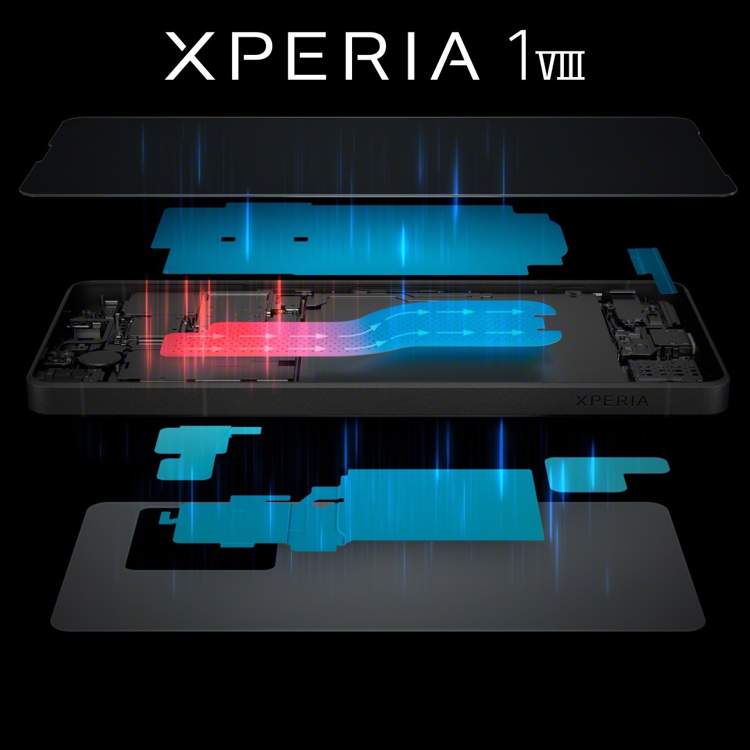 Sony - Xperia - Sony - Xperia added a new photo.