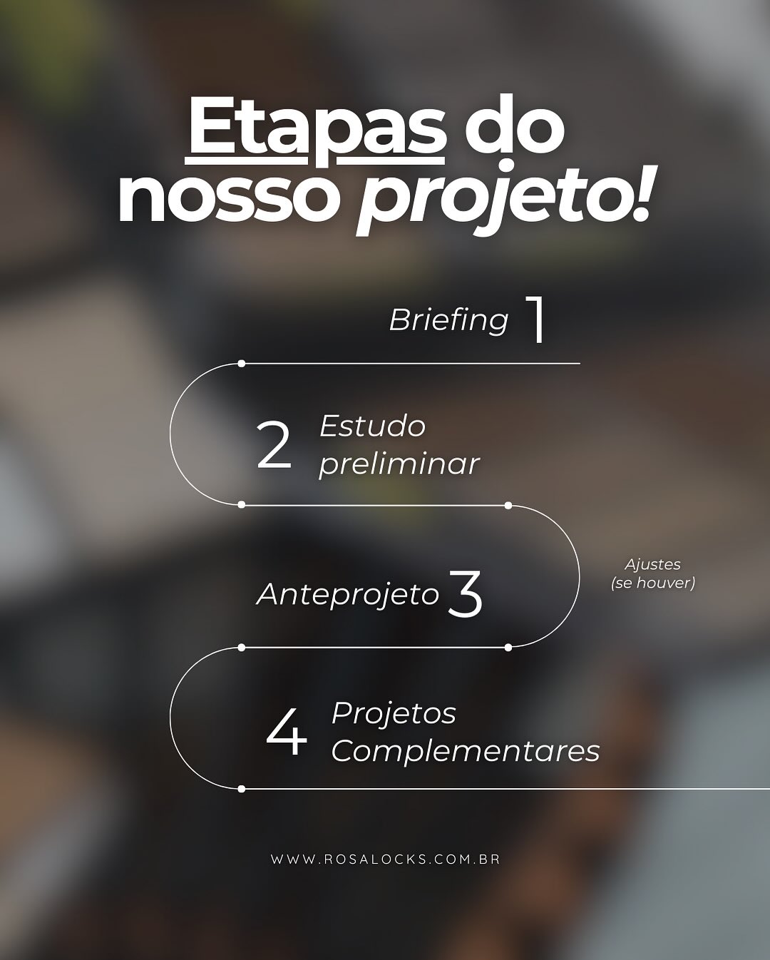Rosa Locks - Arquitetura e Engenharia | Criciúma SC