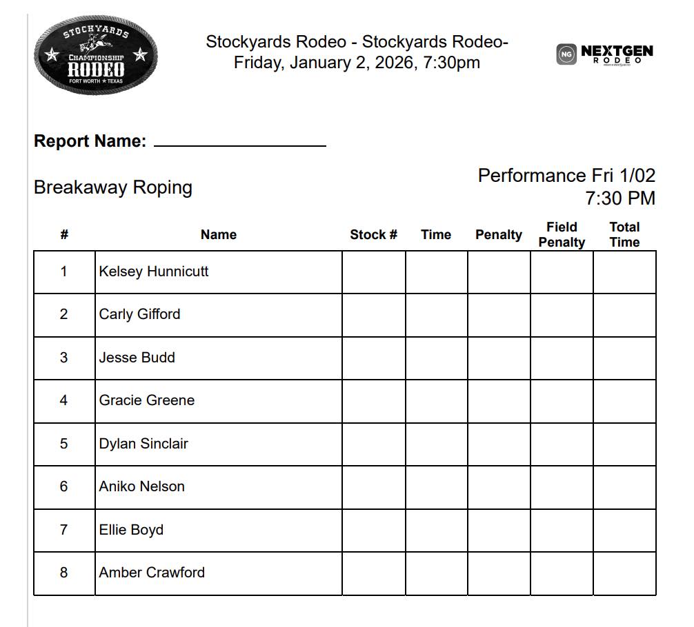 Cindy - ⭐️Tonight’s Breakaway Roping Performance⭐️ All other Breakaway ...