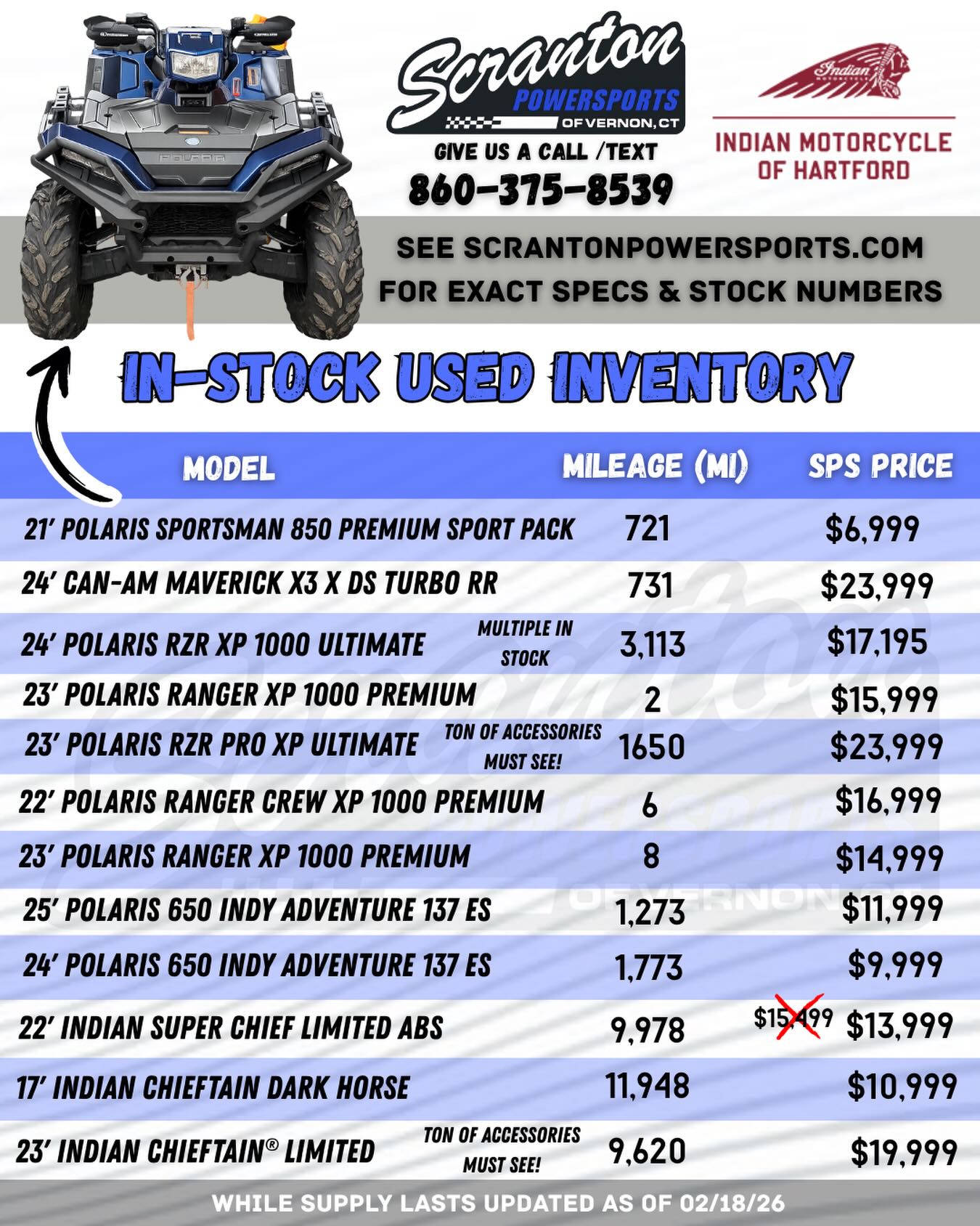 🔥Refreshed list of current Used inventory in stock!! Give us a