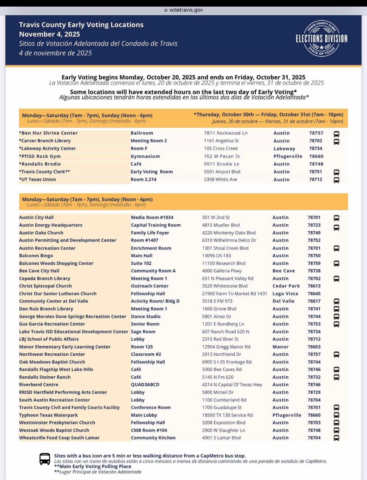 Pflugerville - Tomorrow is the first day of early voting, here is a ...