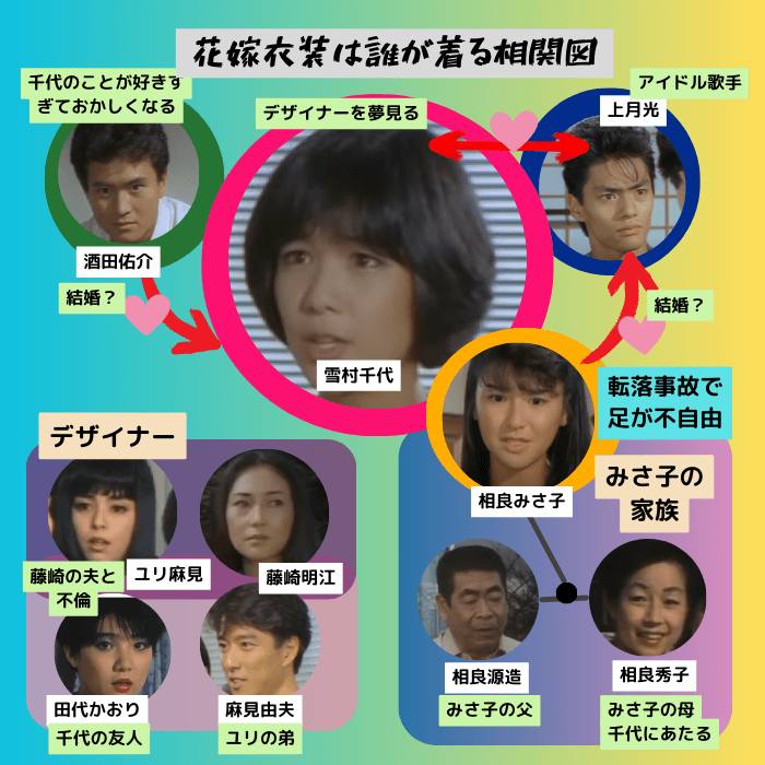 本日10/28㈪19:00より 埼玉県ローカル局地上波3ch[テレ玉]にて 堀