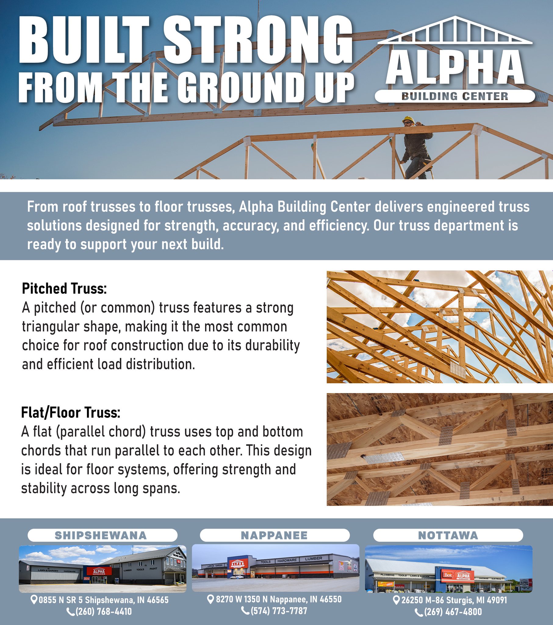 Built strong from the ground up.... - Alpha Building Center | Facebook
