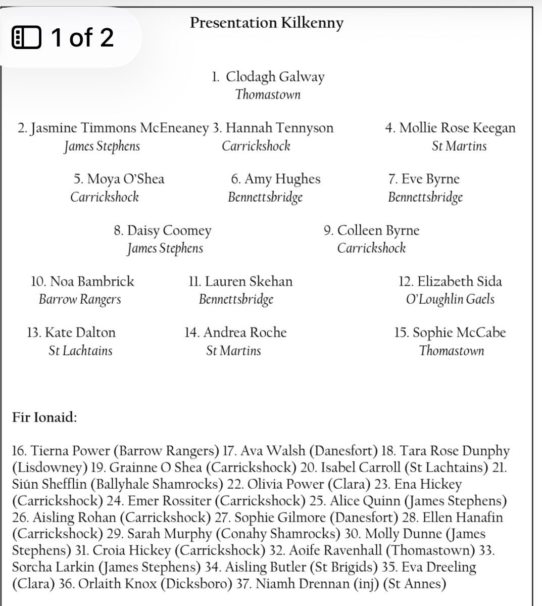 Barrow Rangers Camogie Club | Kilkenny