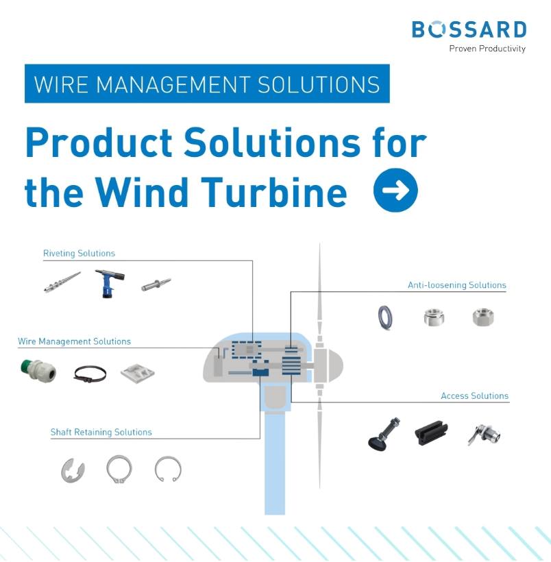 Bossard, Inc. - Introducing the heart of Bossard's Smart... | Facebook
