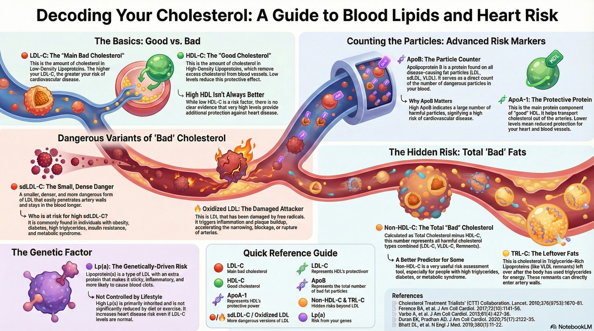 Doctor Wellness Clinic added a... - Doctor Wellness Clinic