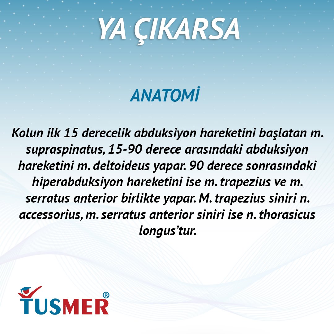 Tusmer TUS - Ya Çıkarsa - Anatomi Kolun ilk 15 derecelik abduksiyon ...
