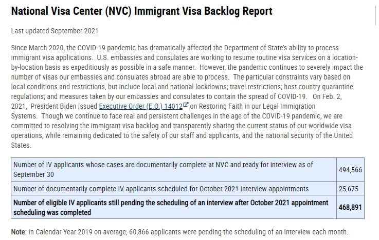 National Visa Center (NVC)... - US Visa USCIS to NVC
