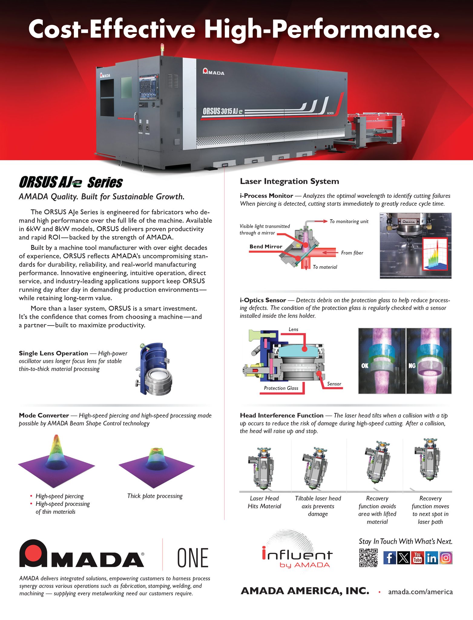 AMADA - The ORSUS AJe Series is engineered for fabricators who demand ...