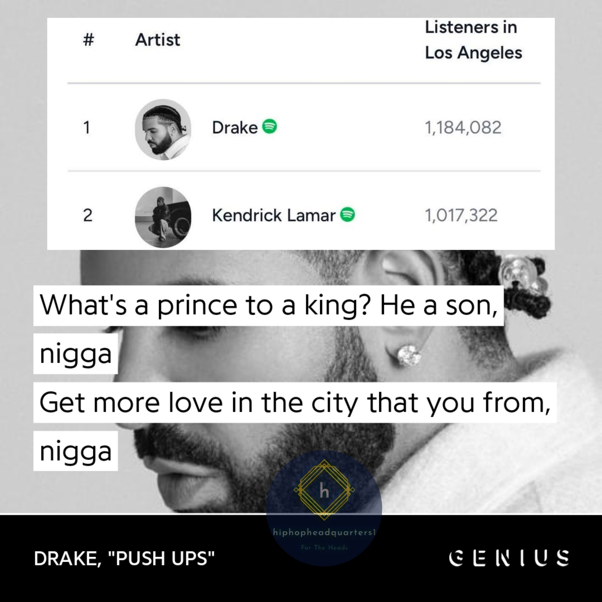 🚨#Drake's lyrics from 