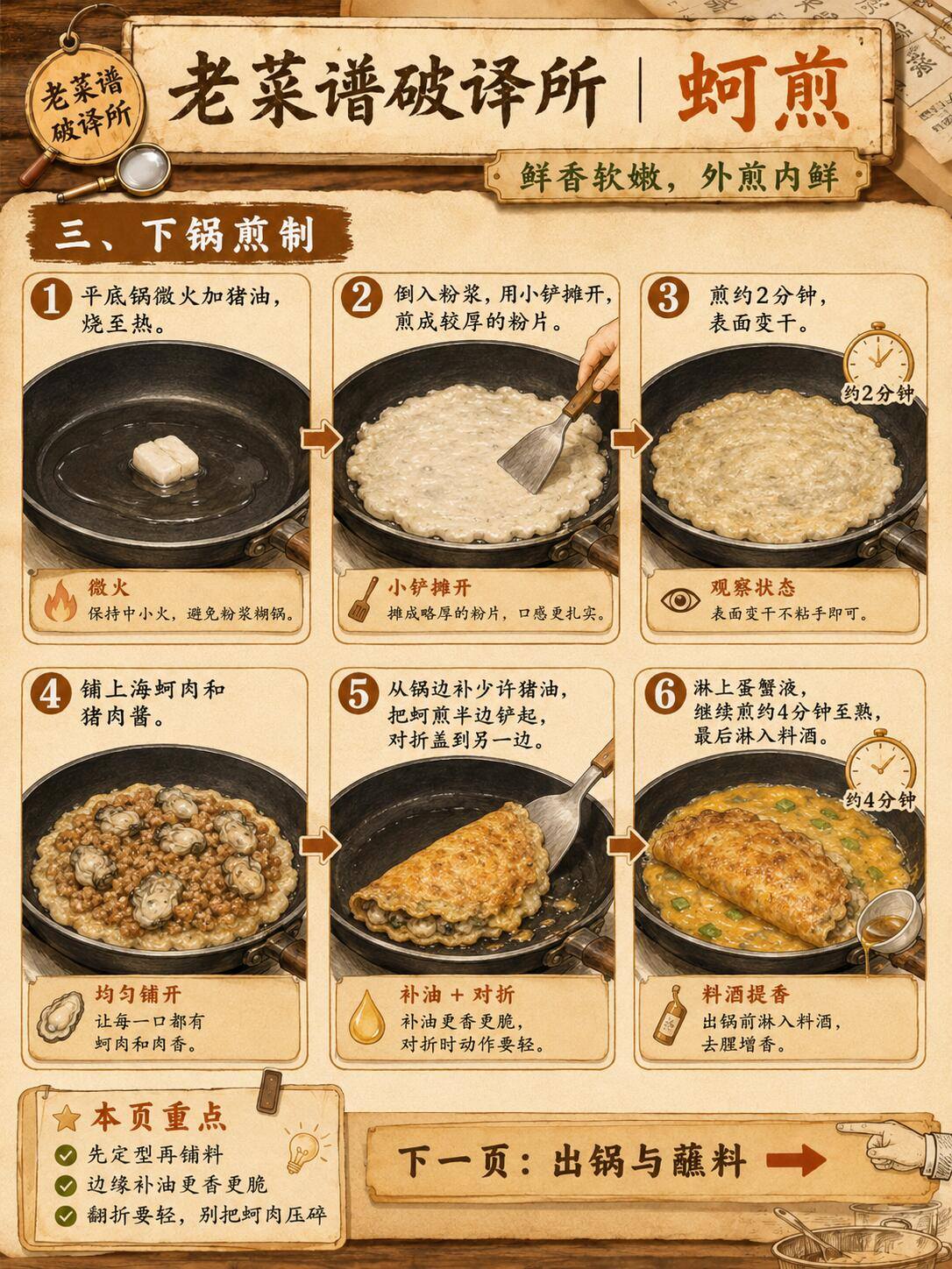 图解老菜谱丨闽台小吃【蚵煎】 今天破译一道闽台风味小吃——蚵煎。它的