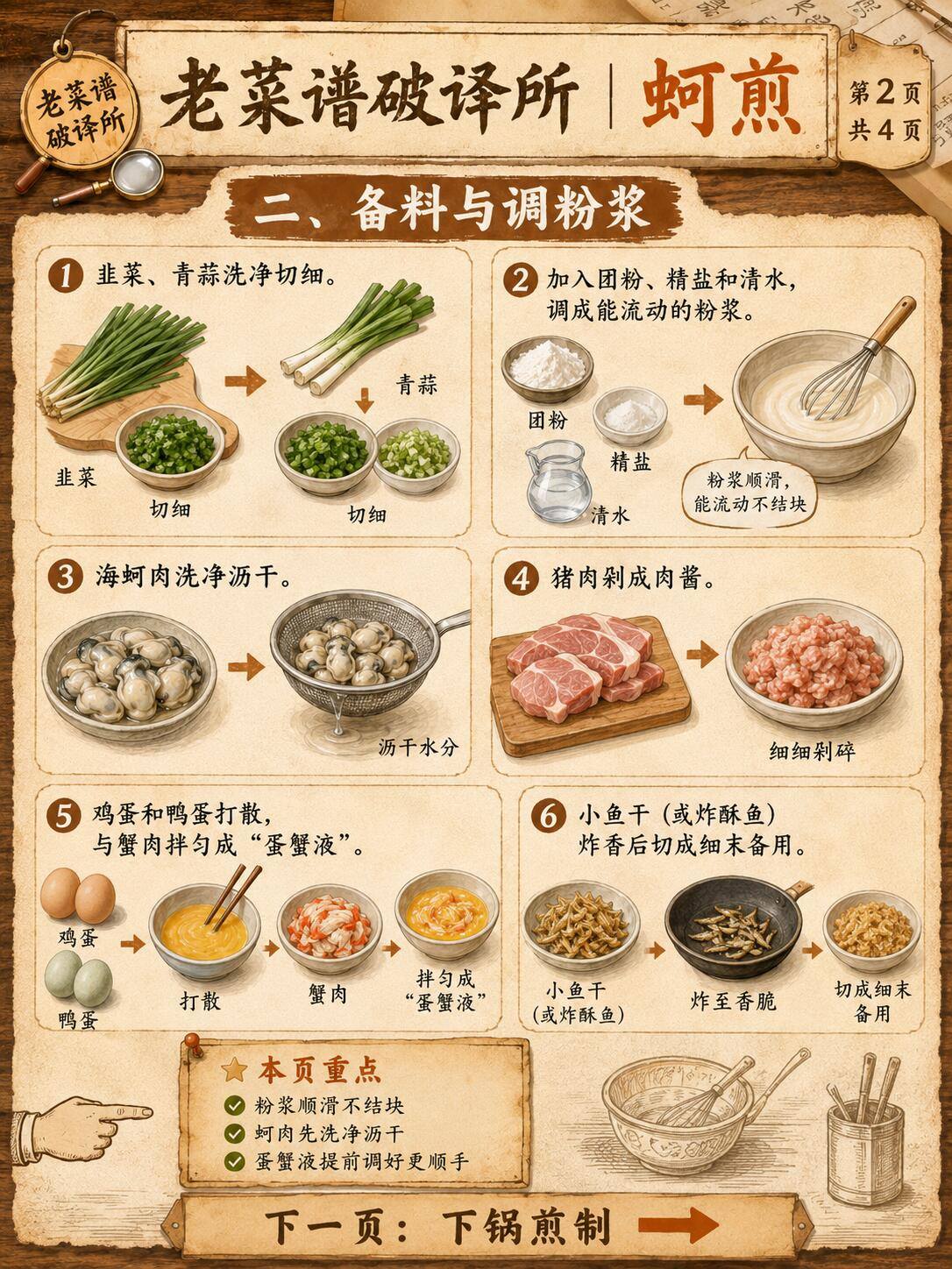 中国料理 料理 名贤咏题菜谱 图解老菜谱丨闽台小吃【蚵煎】 今天破译一道闽台风味小吃——蚵煎。它的
