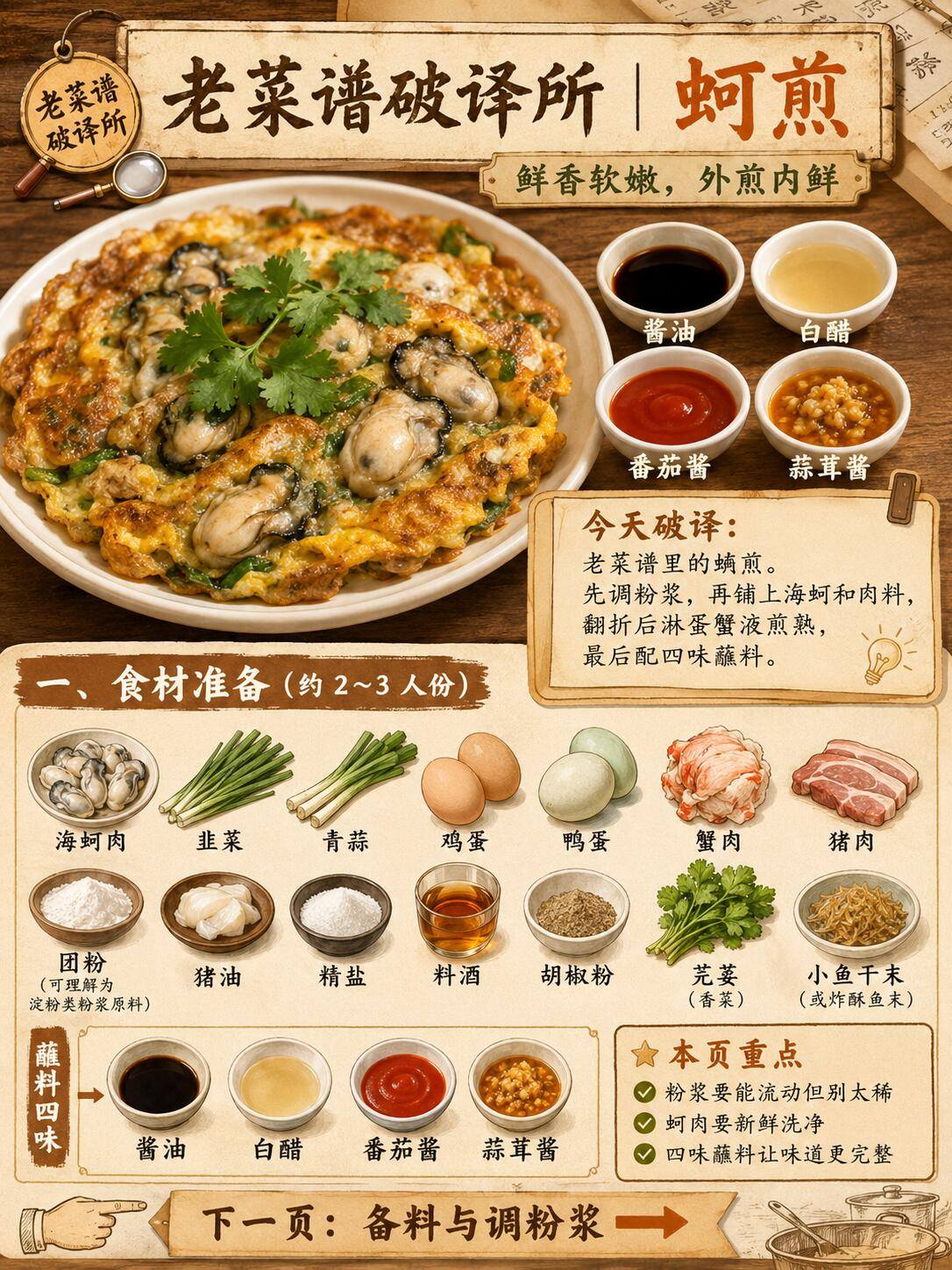中国料理 料理 名贤咏题菜谱 图解老菜谱丨闽台小吃【蚵煎】 今天破译一道闽台风味小吃——蚵煎。它的