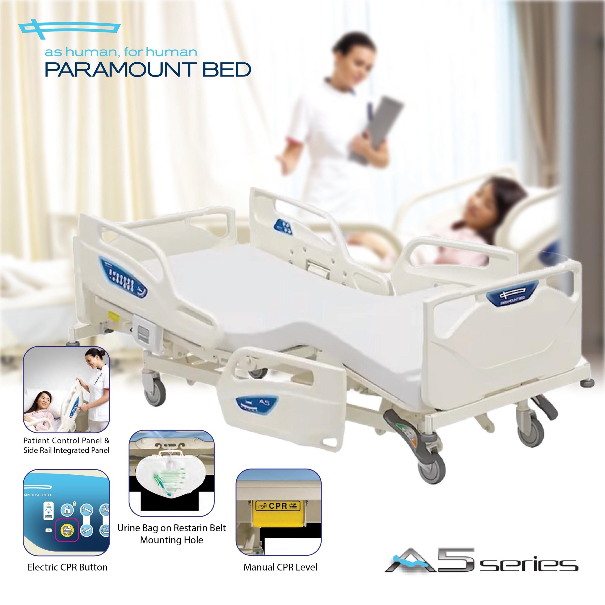 ABC Medical System is the authorized... - ABC Medical Systems | Facebook