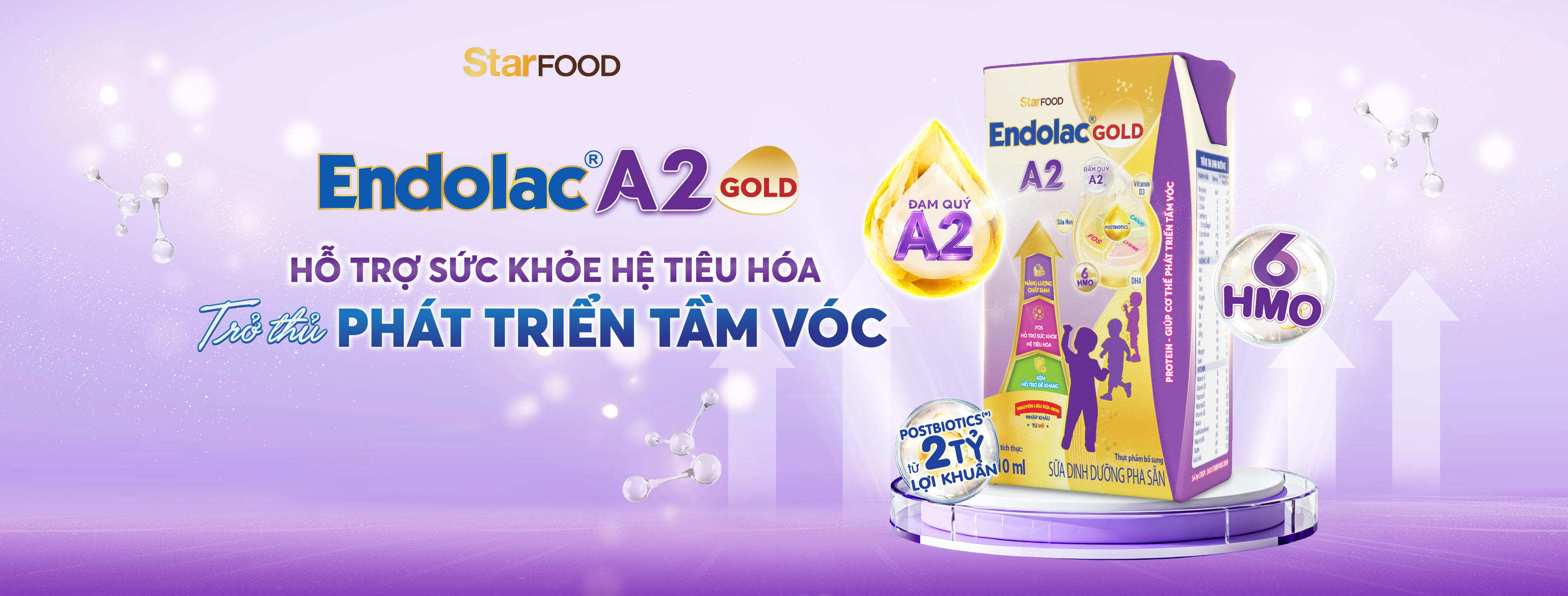 Lê VânAnh - Các Bác ơi cho em hỏi. Bác nào biết Thầy Cô... | Facebook