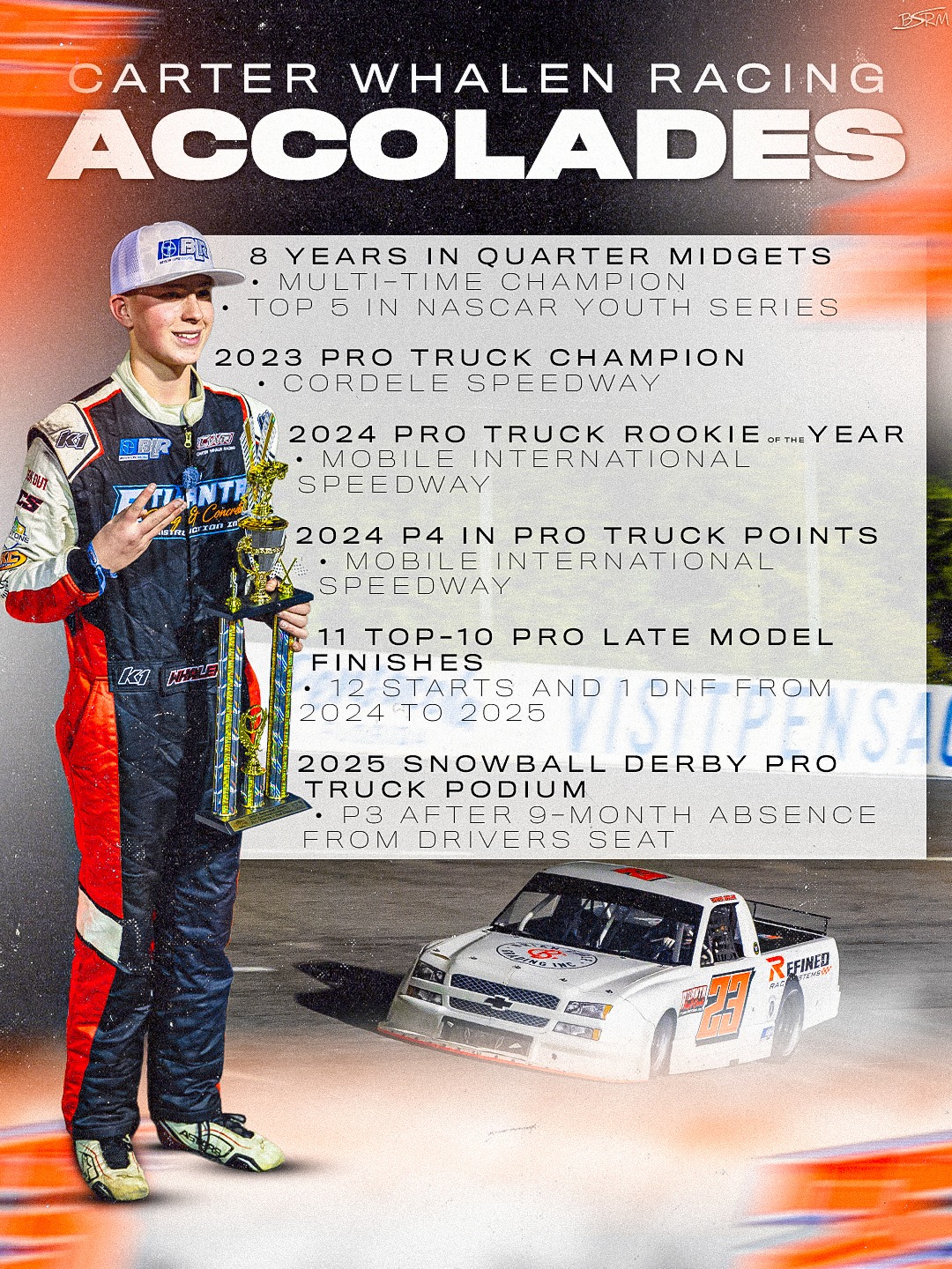 Carter - Here's a visual of some accomplishments on my resume! Looking ...