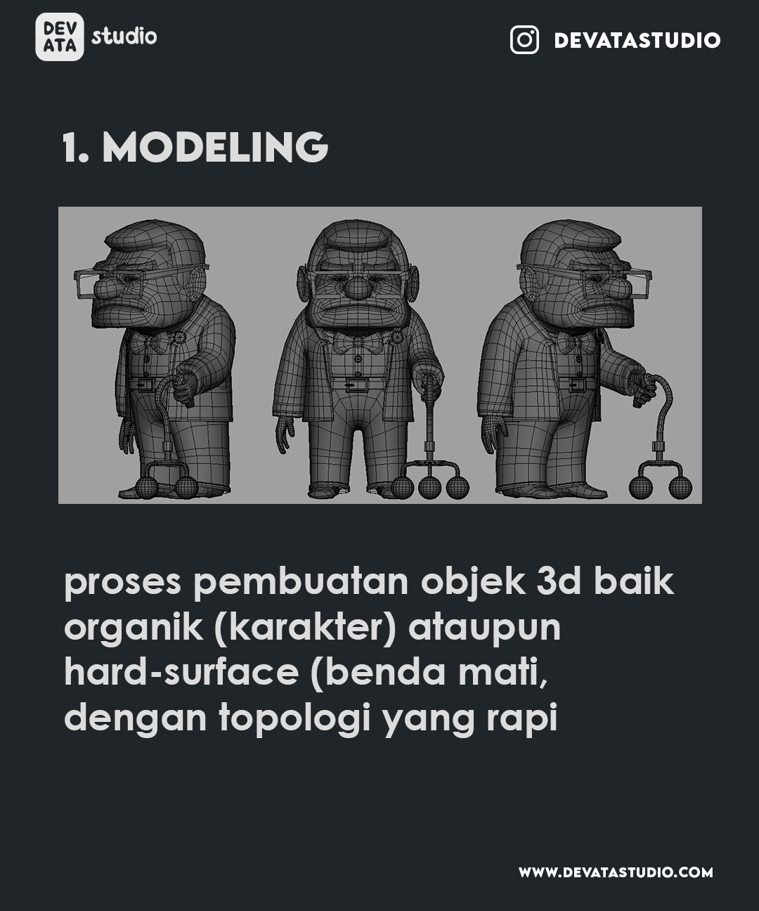 Devata Studio - Begini lho proses yang dilalui dalam...