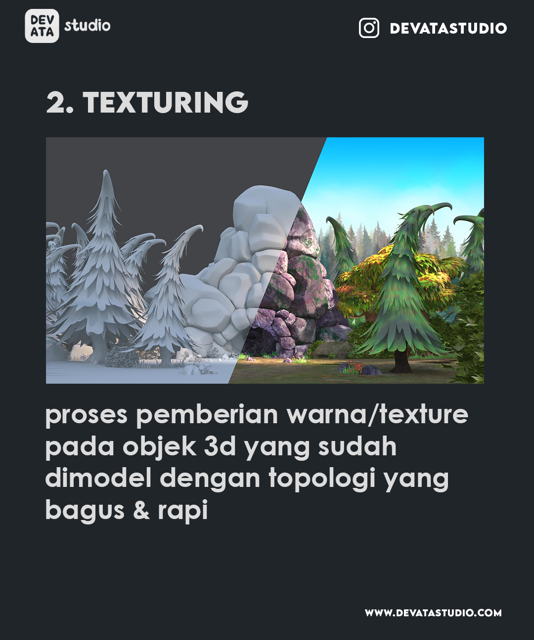 Devata Studio - Begini lho proses yang dilalui dalam...