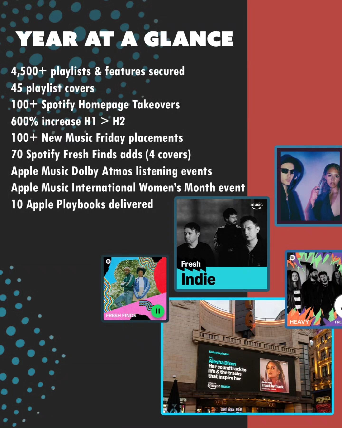 Absolute Label Services | London