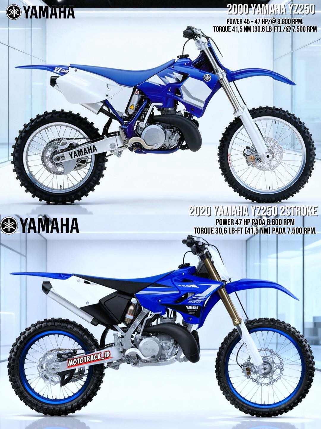 How does the 250sx compare to the YZ250
