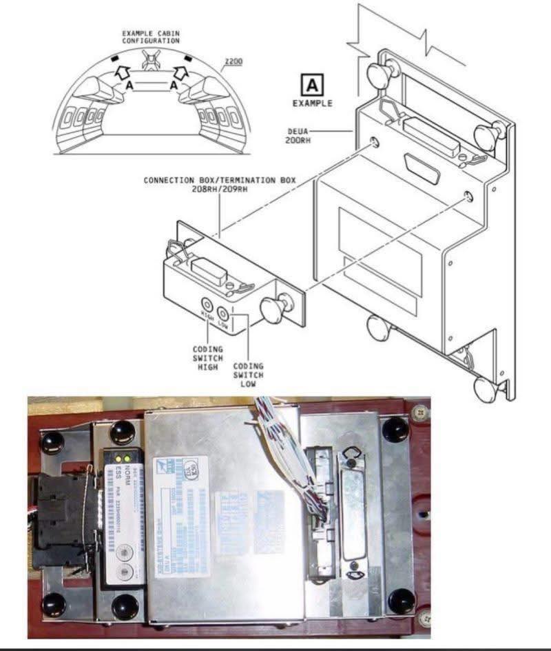 Aviation-knowledge - A320 CIDS – DEU A COMPONENT LOCATION EXPLAINED ...