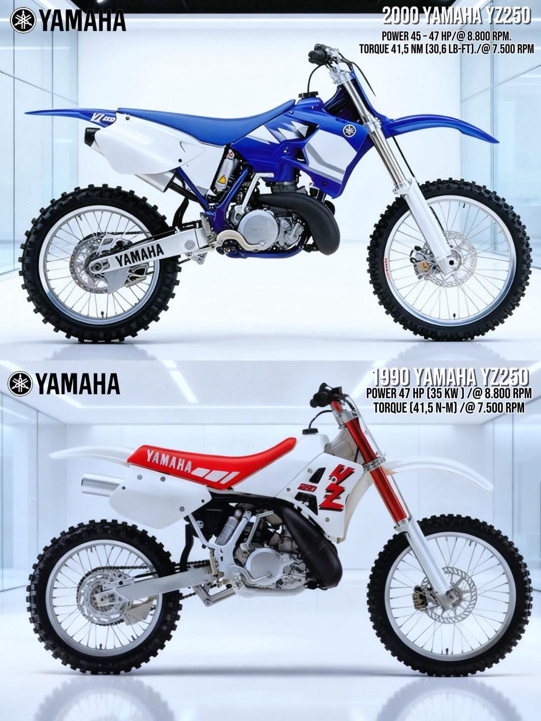 Rear Wheel Horsepower 2010 Yamaha YZ250F vs 2025 Yamaha YZ250F🔥