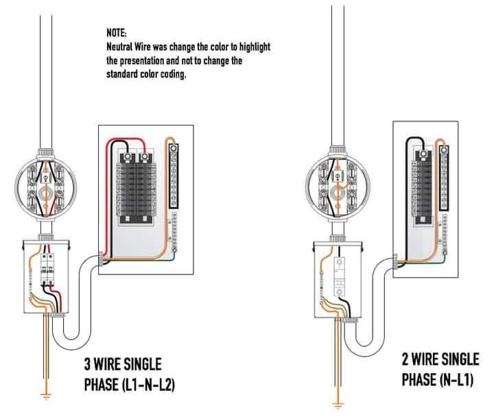Erwin - 👉 SINGLE PHASE 3-WIRE SYSTEM...⚡⚡⚡ A single-phase 3-wire system ...