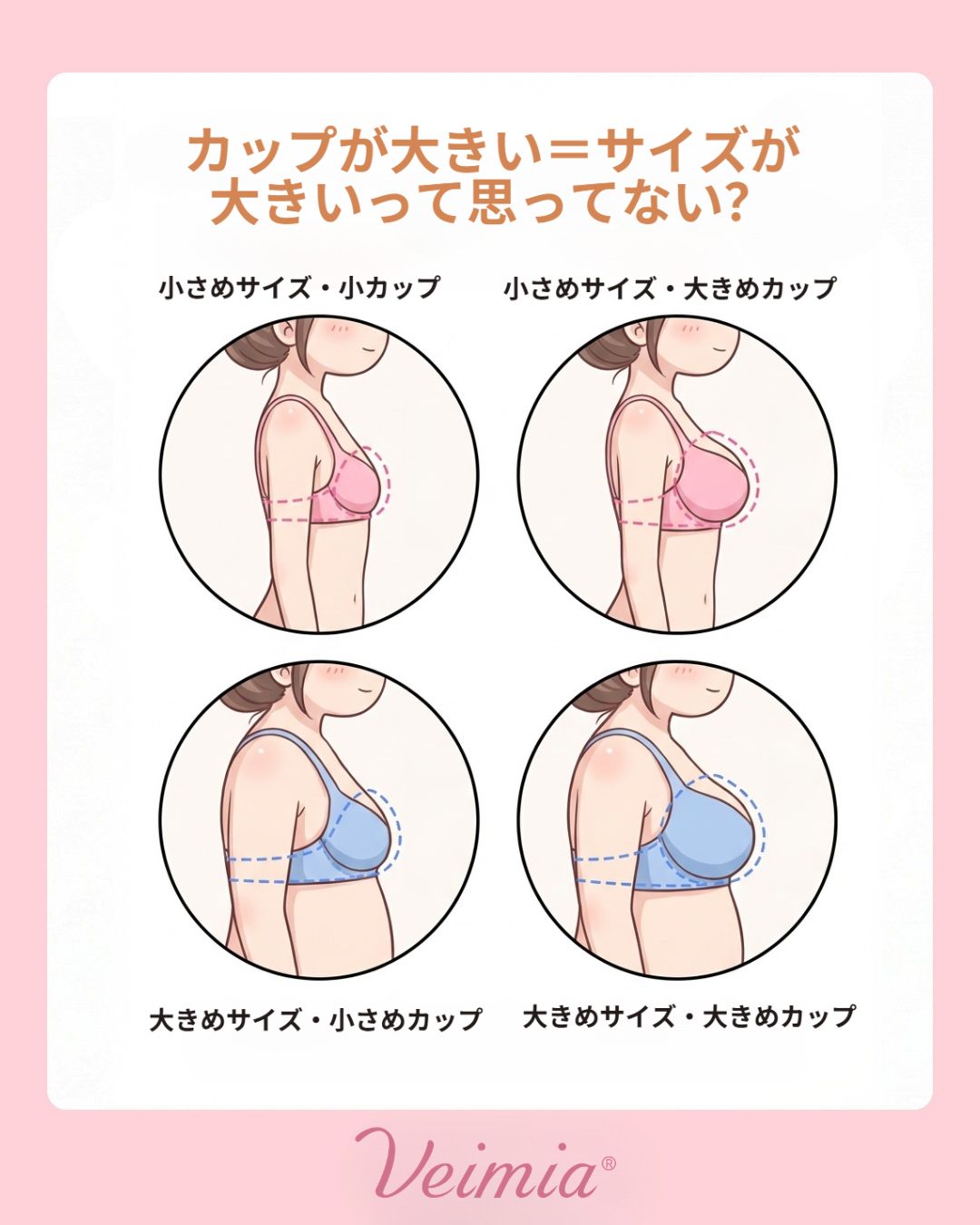 ブラのサイズ選びは意外と難しいもの。🔍 実は、同じカップサイズでも