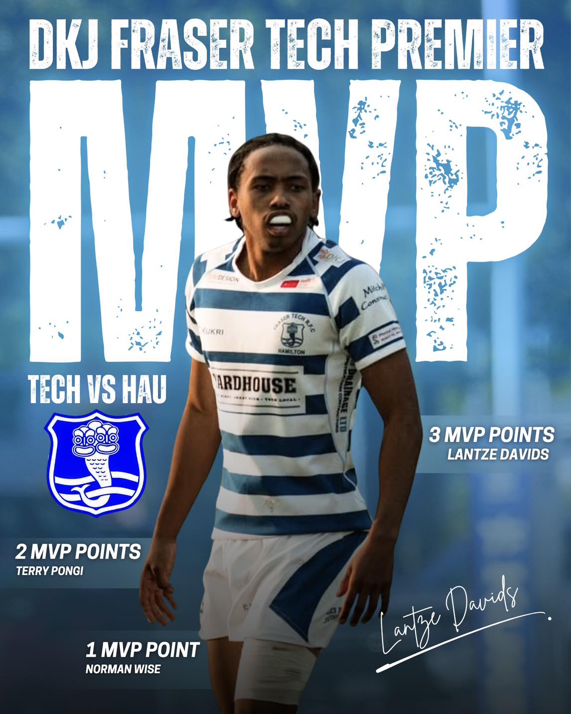 Fraser Tech 🔵⚪️ Rugby | Premier... - Fraser Tech Rugby Club | Facebook