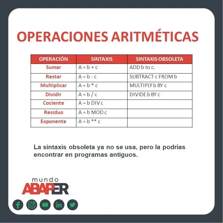 Mundo Abaper - #operacionesaritméticas 🤓👆 #sap #abap...