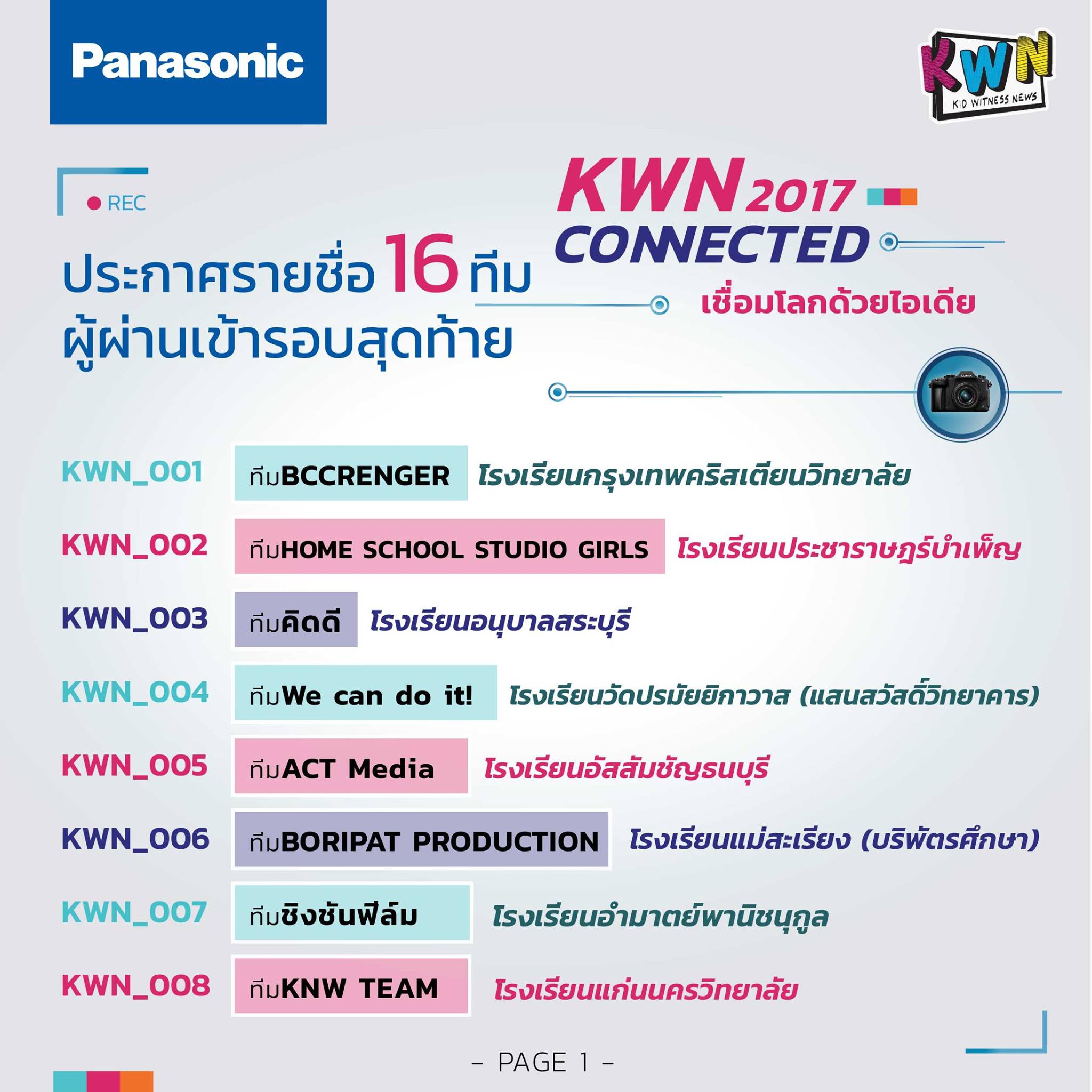KWN Thailand - ขอแสดงความยินดีกับน้องๆ 16 ทีม... | Facebook