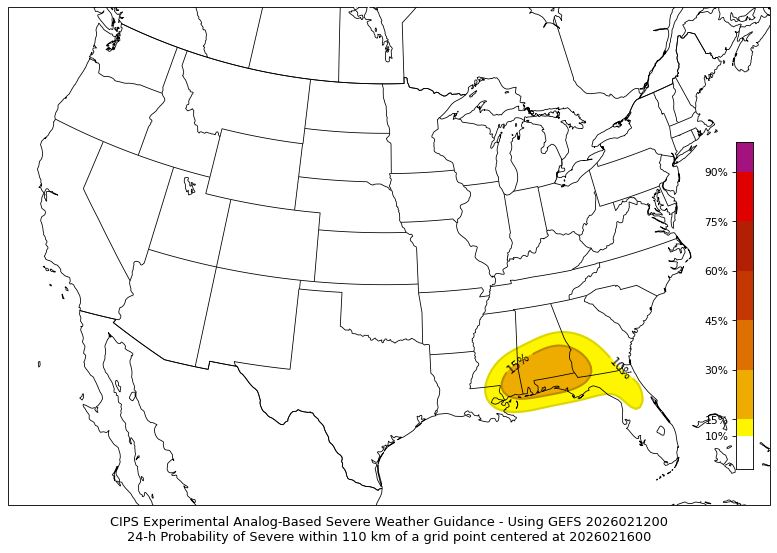 Pensacola Weather Watcher... - Pensacola Weather Watcher