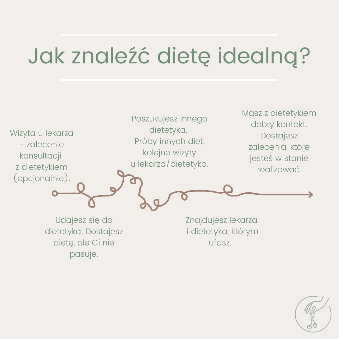 Rozsądniejemy