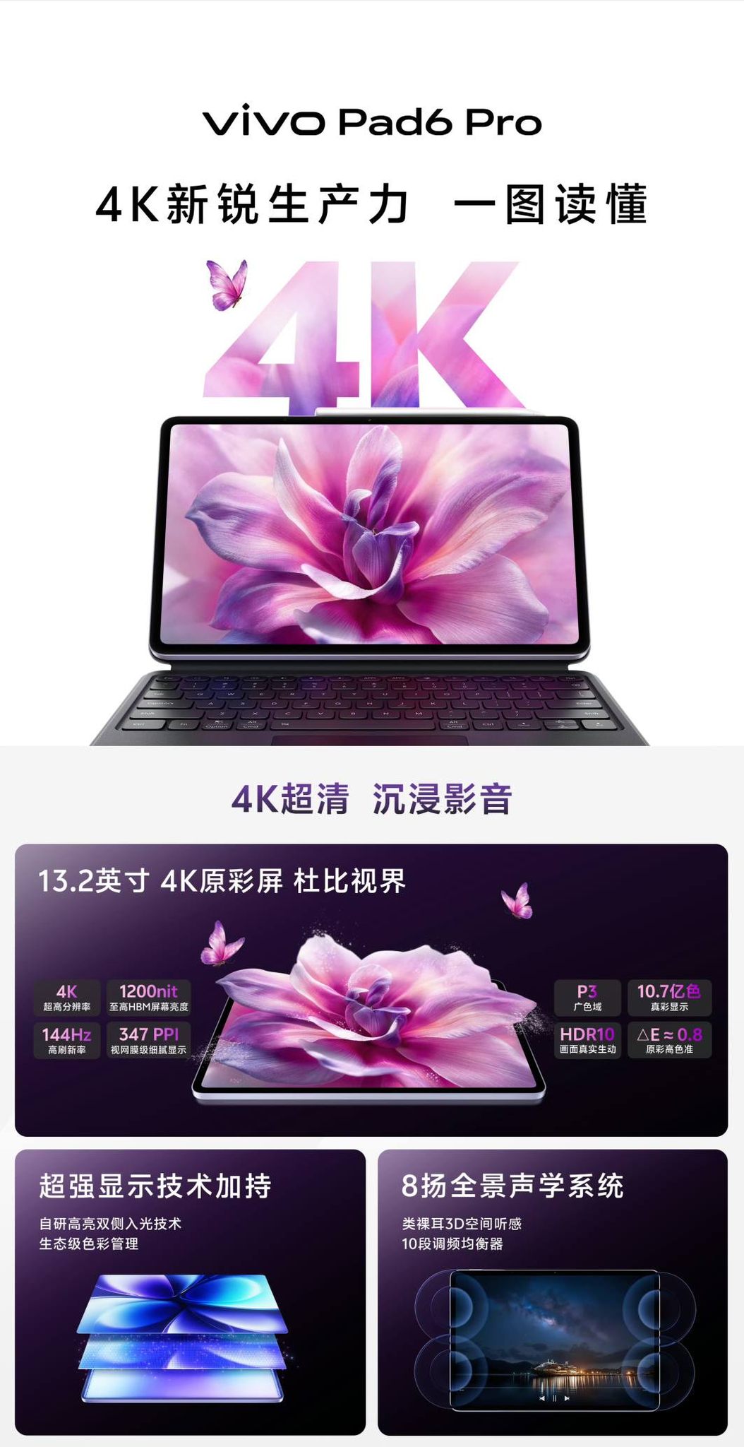 Official: vivo Pad6 Pro announced in China. Key features