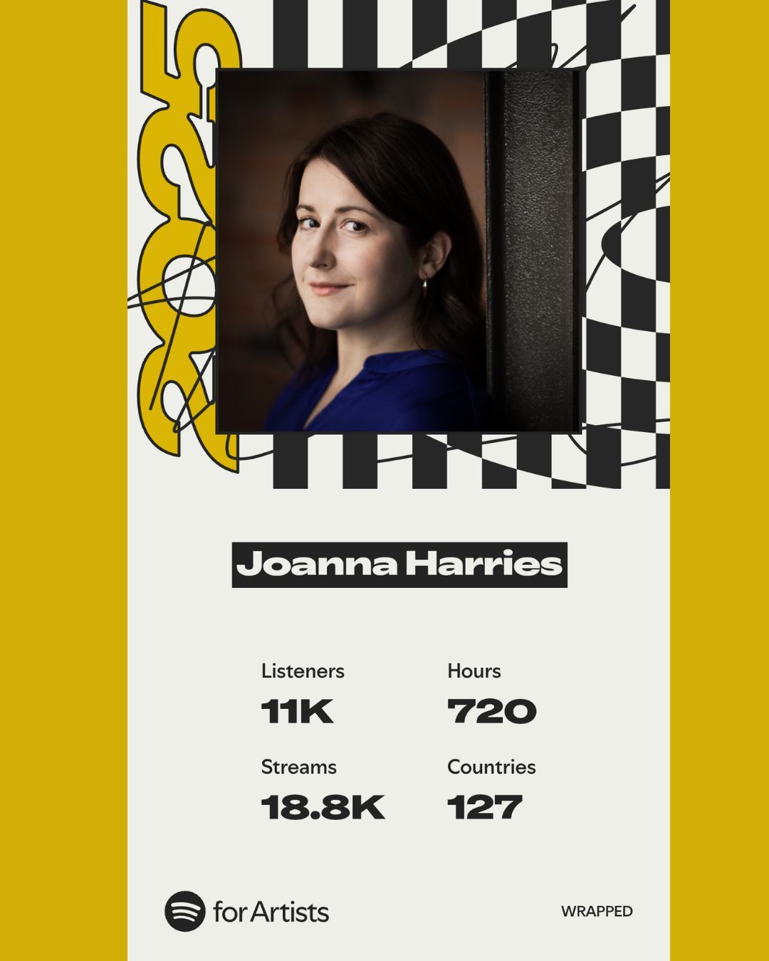 It's conflicting sharing... - Joanna Harries - mezzo-soprano | Facebook