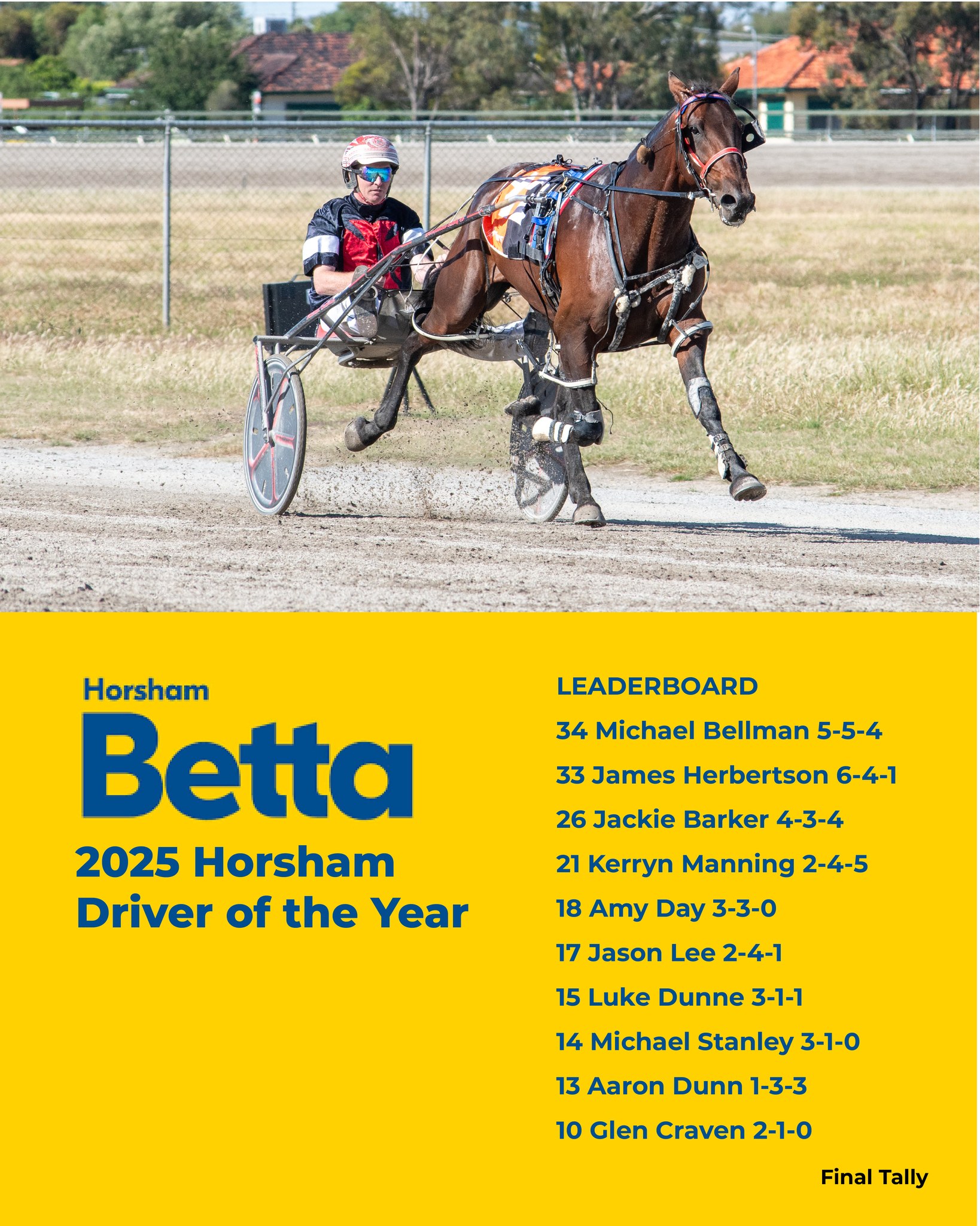 📣 CONGRATULATIONS MICHAEL... - Horsham Harness Racing Club | Facebook