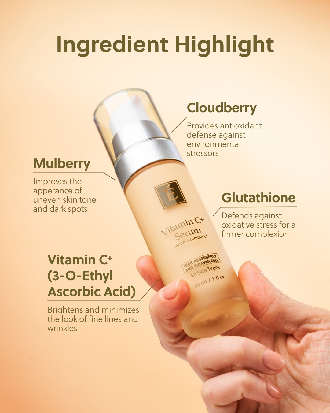glutathione stability in water Brighten, smooth and firm✨ Our Vitamin C⁺ Serum is formulated for stability, featuring an advanced ethylated vitamin C derivative that absorbs deeply across oil and water-based layers. Drop a 🧡 below سيروم لمظهر بشرة صافية Tamaño:120 ml Benefit Non-Enzymatic Antioxidant Effects