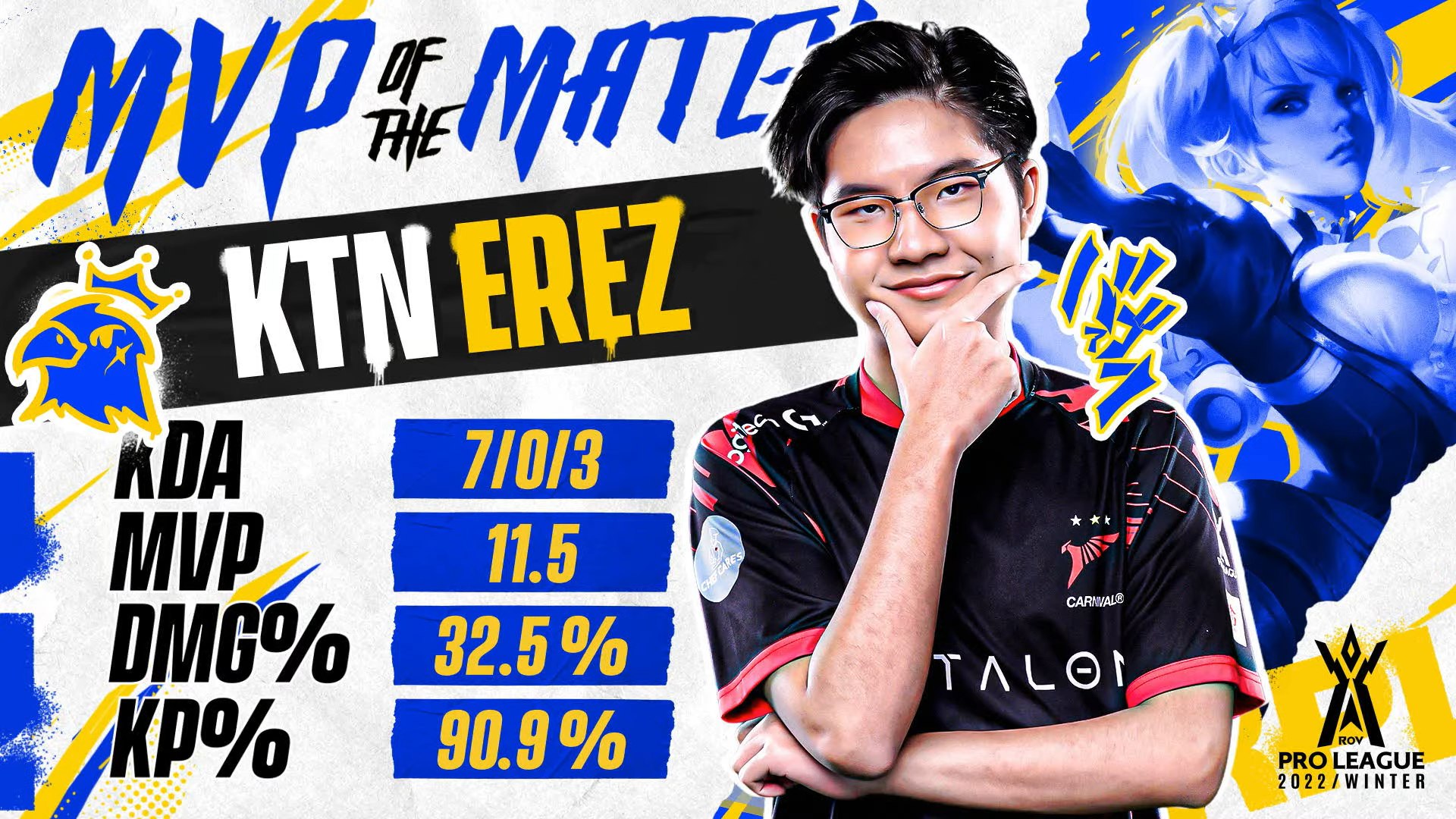 Erez คว้า MVP 2 เกมติด!!... - Garena RoV Tournament