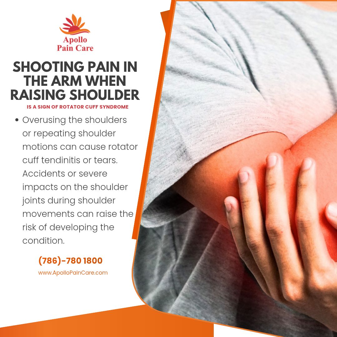 Apollo - SHOOTING PAIN IN THE ARM WHEN RAISING SHOULDER IS A SIGN OF ...