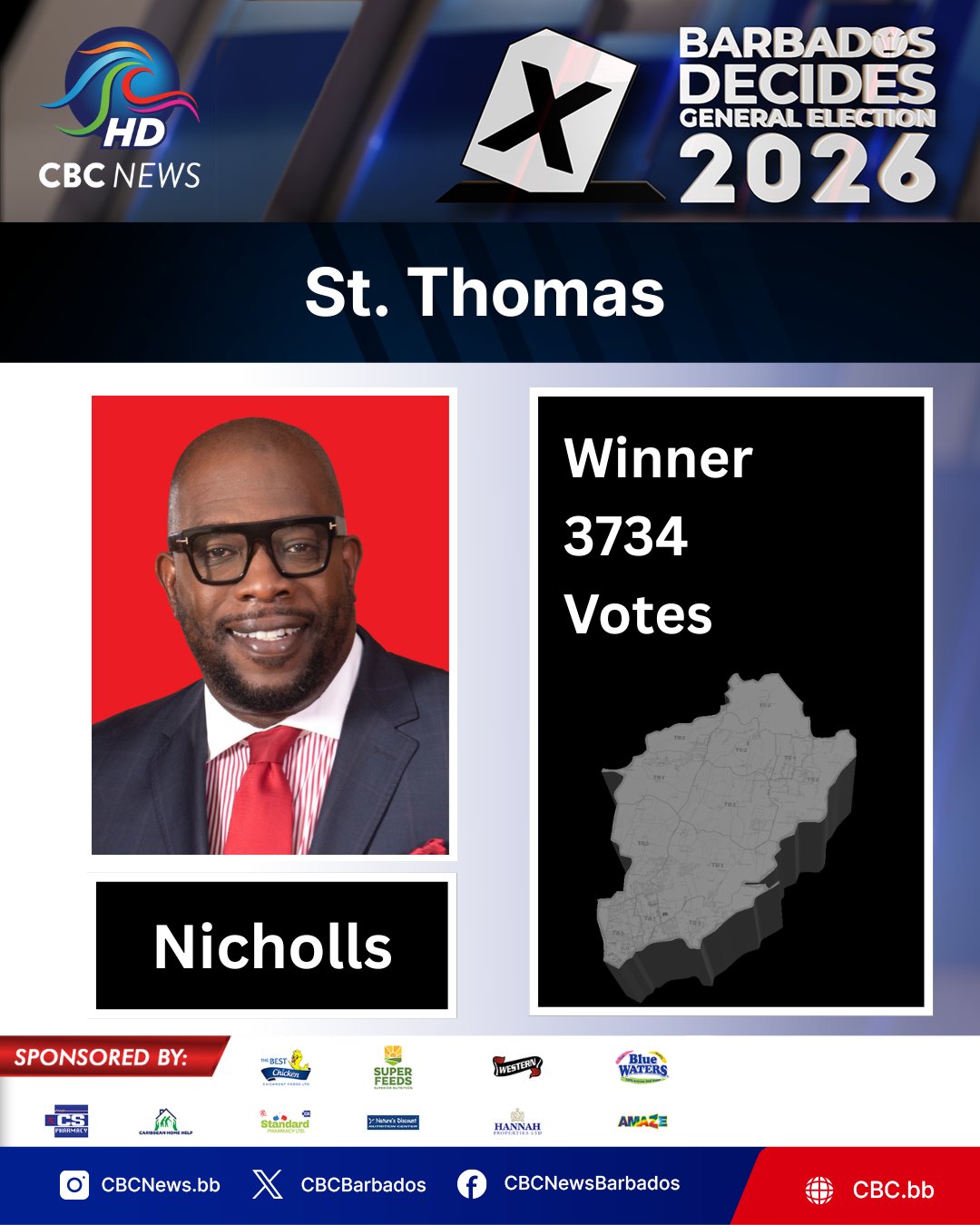 CBC - Barbados Labour Party candidate Gregory Nicholls has been re ...