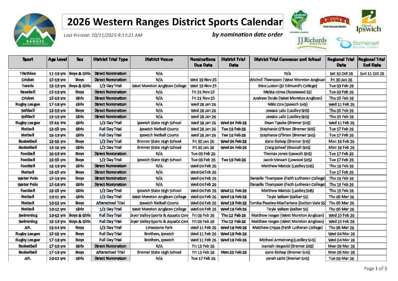 Boonah - SPORTING PILLAR | 2026 is gearing up to be a massive year! 🏆🔥 ...