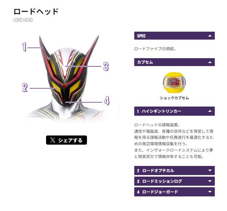 Kamen Rider All Generation - Kamen Rider All Generation