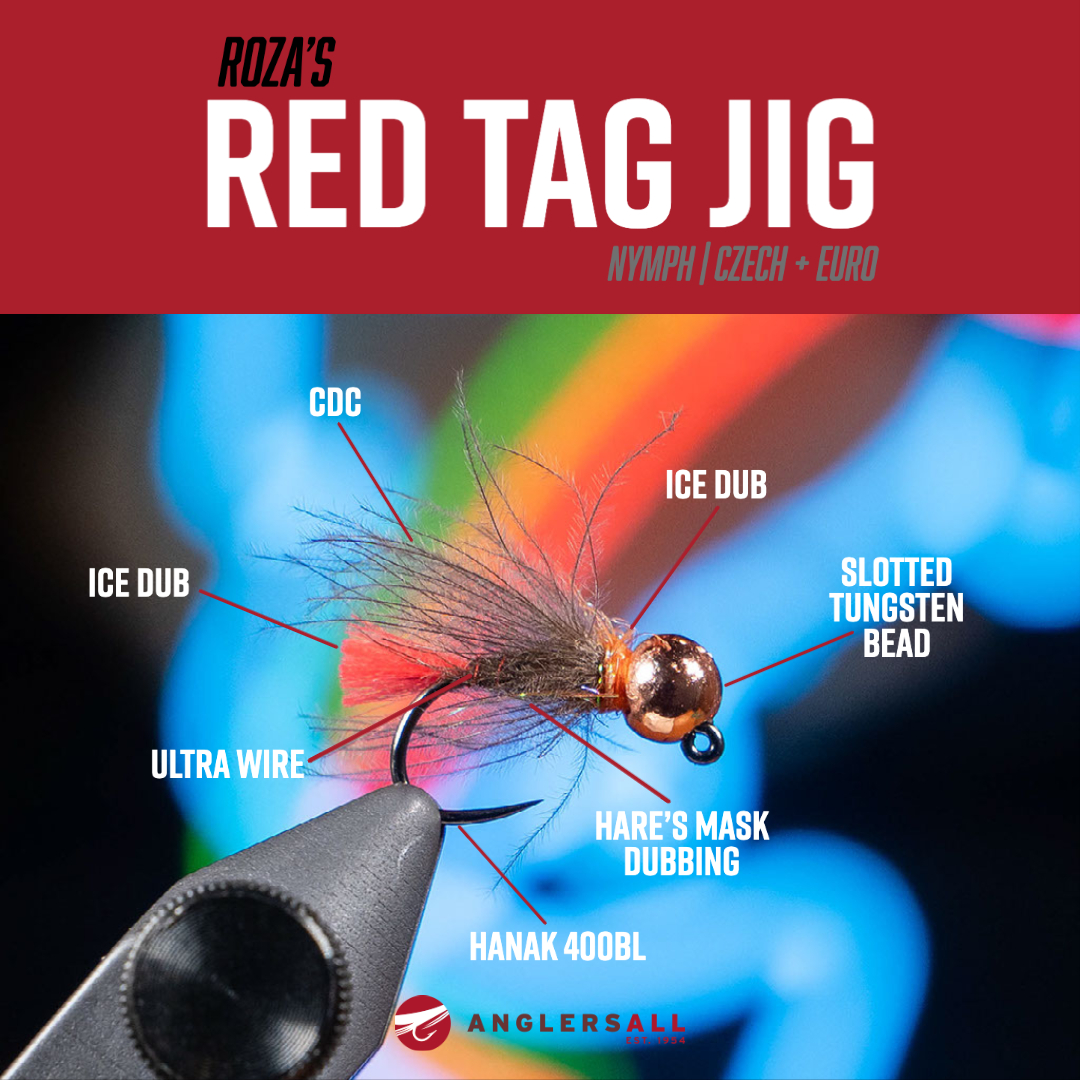 Anglers All - FLY TYER'S GUIDE: Anatomy + Materials List... | Facebook