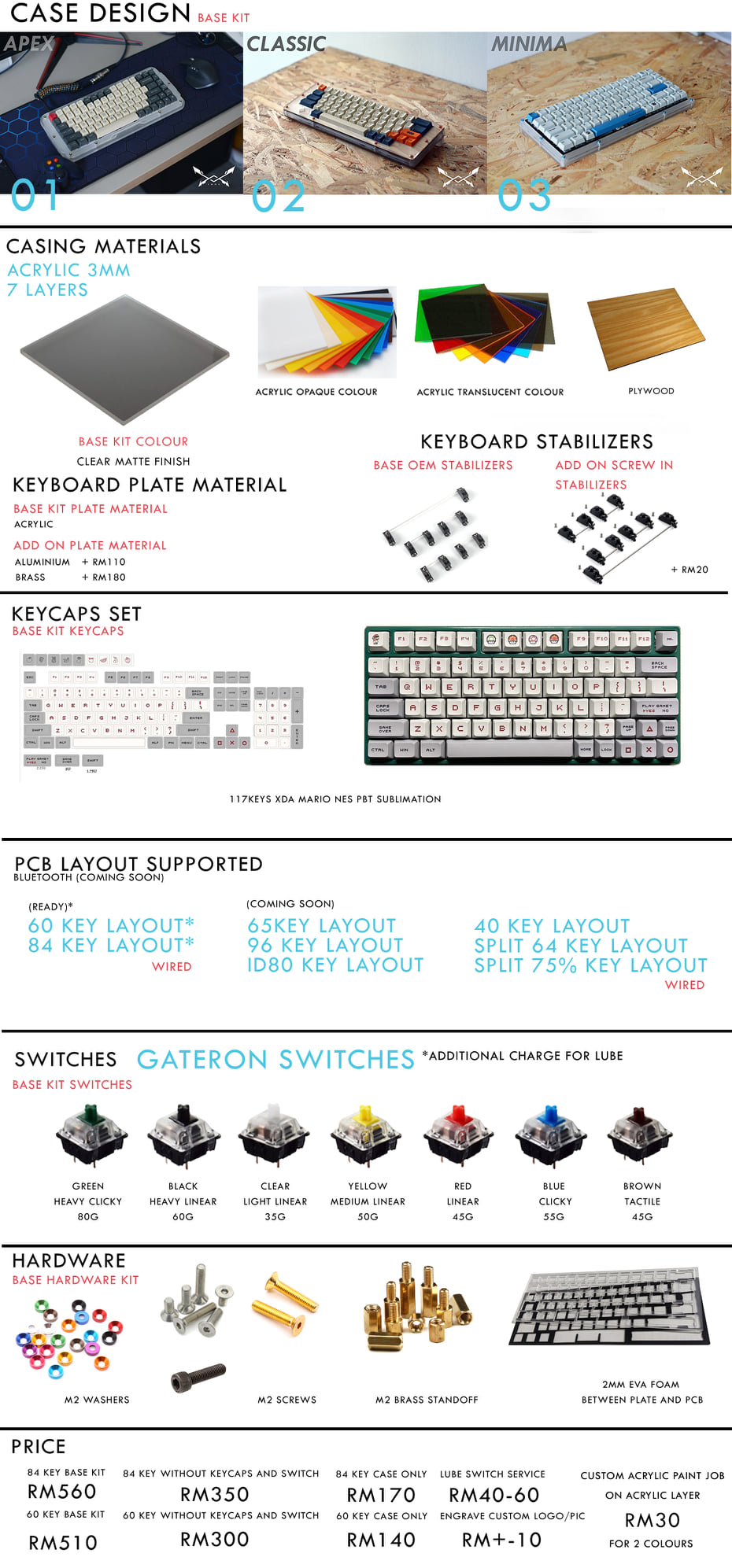 LMNX Keyboards