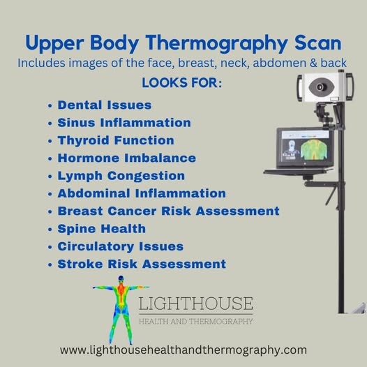 Lighthouse - Thermography cannot diagnose cancer, but it can detect ...
