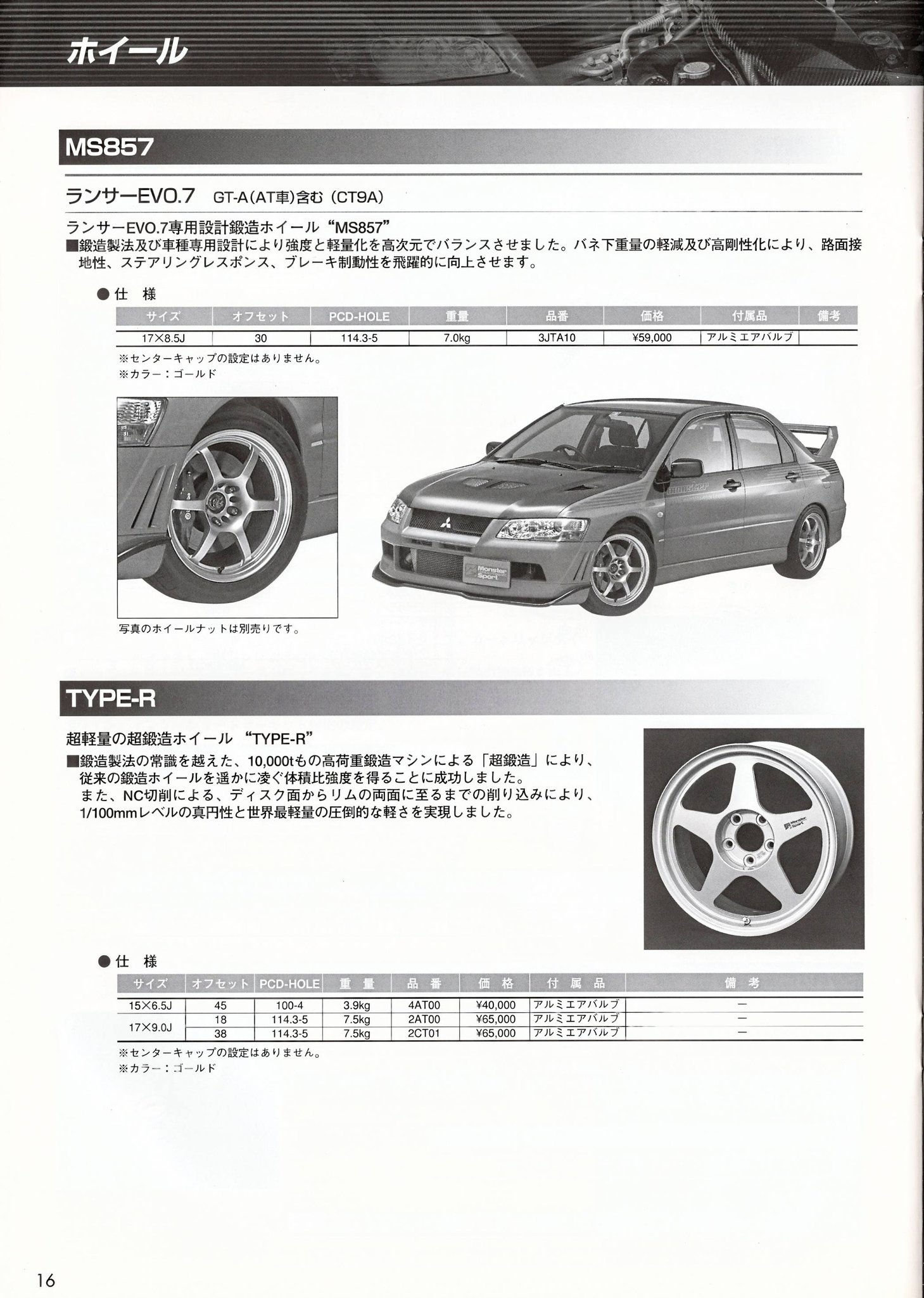 Monster Sport wheels. The Type R is a Desmond Regamaster EVO 