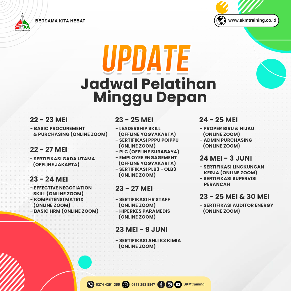 Update jadwal pelatihan minggu depan.... - SKM Training Jogja